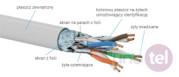 Kabel F/FTP kat.6A powłoka LSOH euroklasa B2ca 4x2x23AWG rolka 500m ALANTEC KIFF6ALSOH500B