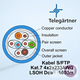 Kabel S/FTP kat.7 4x2x23AWG LSZH Dca niebieski 1000m - Telegärtner L02002A0180