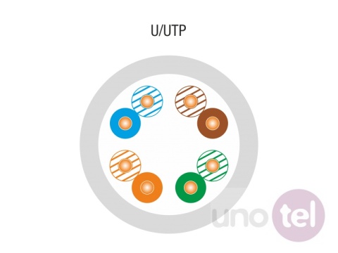 Kabel U/UTP kat.5e LSOH Dca 4x2x24AWG 305m Alantec KIU5LSOH305D