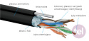 Kabel F/UTP kat.5e, teleinformatyczny, PE zewnętrzny z linką nośną, Fca 4x2x24 AWG KIF5OUTSL