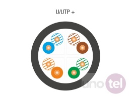 Kabel zewnętrzny żelowany U/UTP kat.6 PE Fca 4x2x23AWG szpula 305m - ALANTEC KIU6OUTZ305